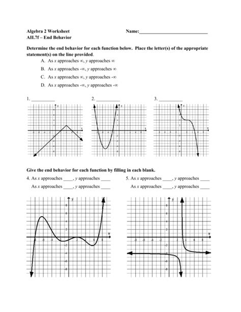 Polynomial End Behavior Worksheet Printable Computer Tools