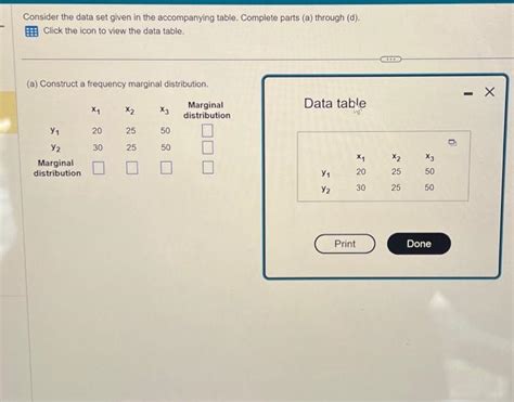 Solved Consider The Data Set Given In The Accompanying Chegg