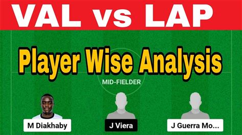 VAL Vs LAP Dream11 Team VAL Vs LAP Dream11 Predictions VAL Vs LAP