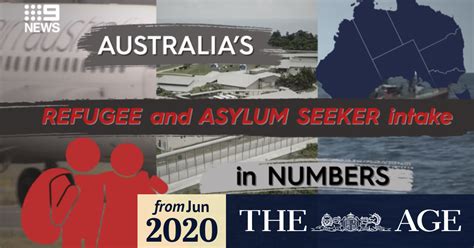 Video Australias Refugee And Asylum Seeker Intake In Numbers