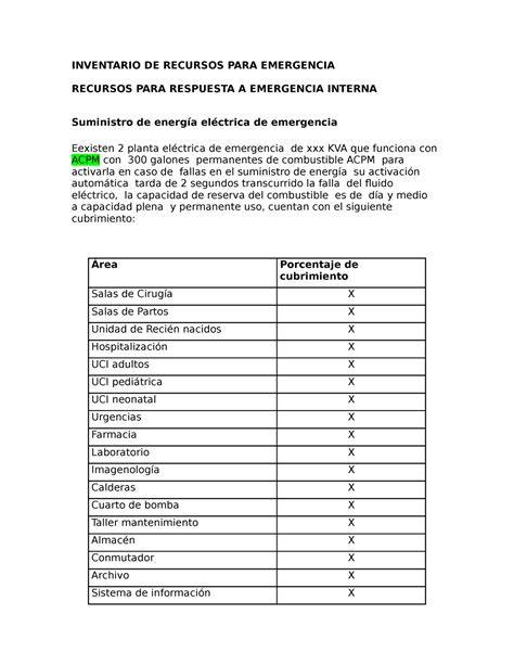 Inventario DE Recursos PARA Emergencia INVENTARIO DE RECURSOS PARA