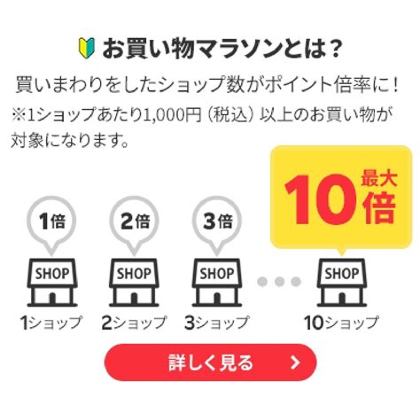 お買い物マラソン×ポイント5倍！要エントリー 三和電気計器株式会社 ﾃﾞｨｼﾞﾀﾙマルチメータ 計測工具