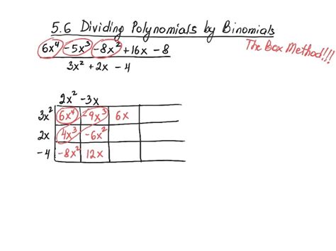 Dividing Polynomials Synthetic Division