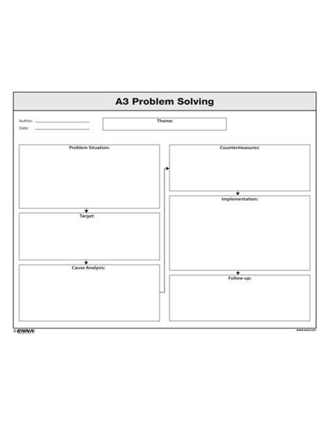 A3 Problem Solving Form - Enna.com