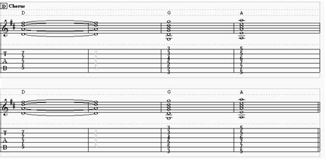 Zephyr Song By Red Hot Chili Peppers Guitar Alliance