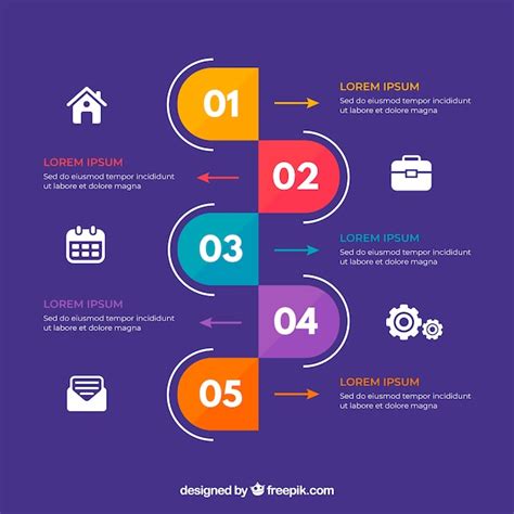 Page 2 Step By Step Scheme Images Free Download On Freepik