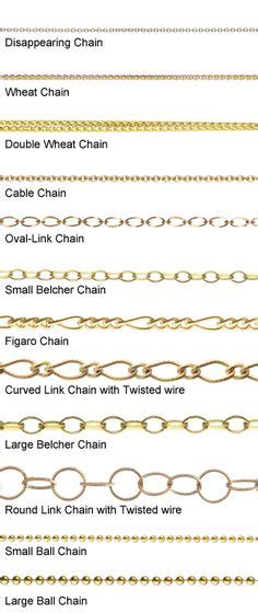 10+ Jewelry chain link styles ideas | jewelry, chains jewelry, chain