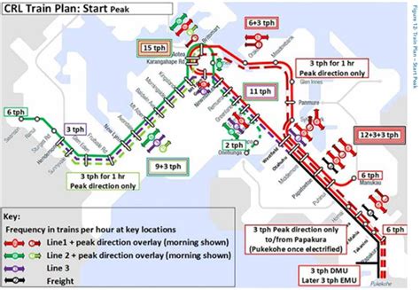 The Full Crl Business Case Greater Auckland