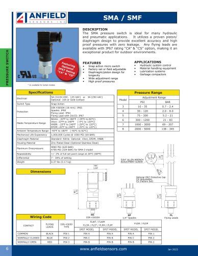 Tous Les Catalogues Et Fiches Techniques Pdf Anfield Sensors Inc