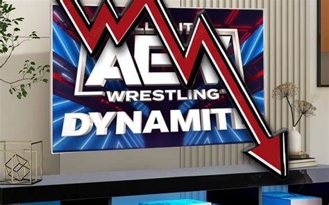 Aew Reached New Record Low With 1025 Dynamite Viewership