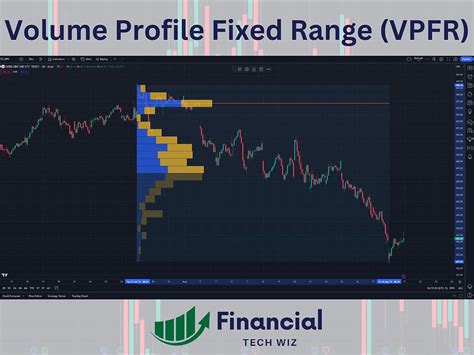 Tradingview Volume Profile A Comprehensive Guide For Traders