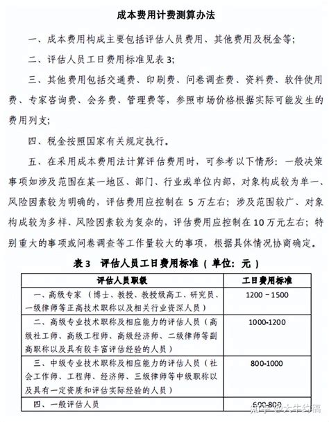 社会稳定风险评估收费标准和资料清单 知乎