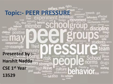 Peer Pressure Ppt