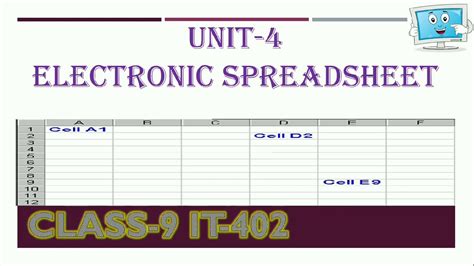 Class 9 It 402unit 4 Electronic Spreadsheetpart 1 Youtube