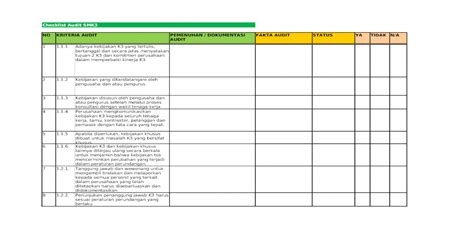 Contoh Checklist Audit