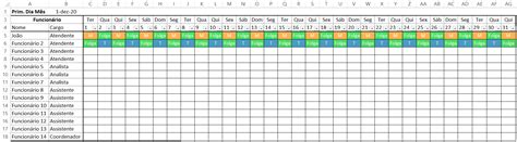 Como Fazer Escala De Trabalho No Excel Planilha De Escala De Trabalho