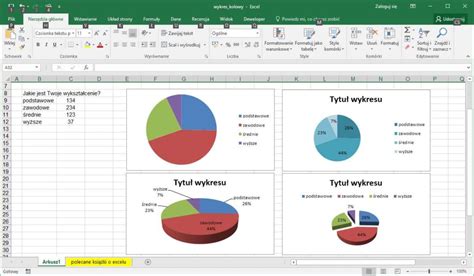 Excel Wykres Ko Owy Jak Zrobi W Excelu