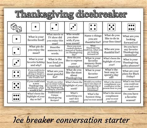 Dicebreaker Roll And Tell Game Thanksgiving Icebreaker Game