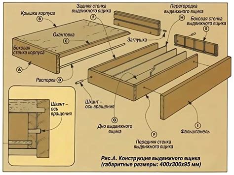 Деревянный органайзер для специй своими руками + схемы | DIY - как ...