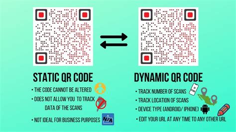 How To Use Qr Codes On Banners And Advertising Free Custom Qr Code