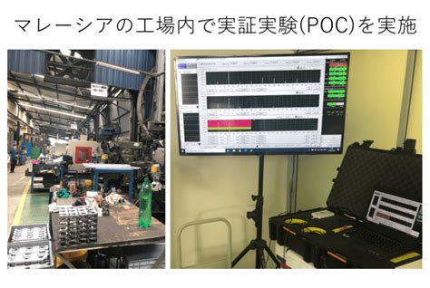 TKインターナショナルマレーシアにてIoT製品の実証実験から商用化まで包括的に推進するため複数のテクノロジー企業と提携サイバージャヤに