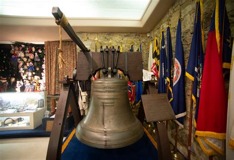 Liberty Bell Museum's future in doubt in Allentown