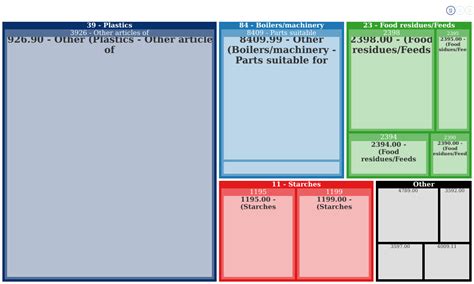 Huro Supermold - Calea Buziasului Nr 11 300714 Timisoara Ro - supplier ...