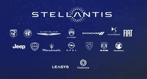 Stellantis CEO to axe unprofitable brands