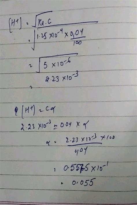 Calculate The Degree Of Ionization Of Mhoci Solution Having