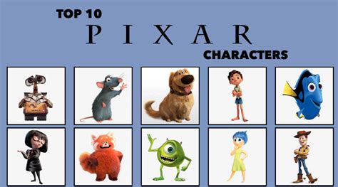 My Top 10 Favorite Pixar Characters 01 by MCCToonsfan1999 on DeviantArt