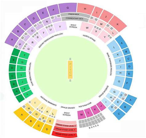 Wankhede Stadium Seating Map