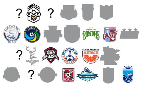 WHAT IF: The NASL never died? - Page 2 - Concepts - Chris Creamer's ...