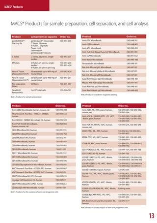 Tissue Regener Research Br PDF