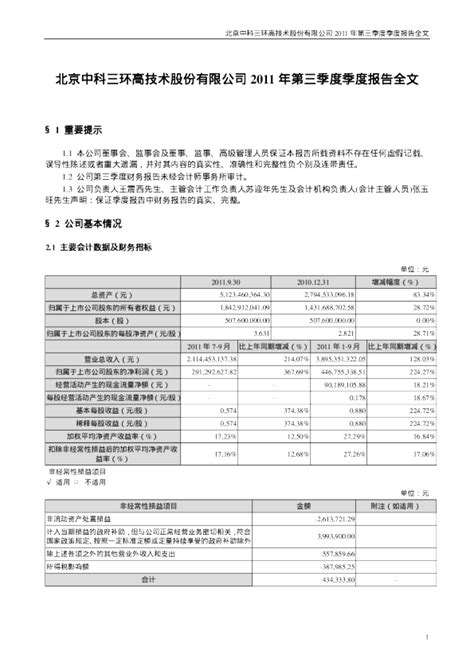 中科三环：2011年第三季度报告全文