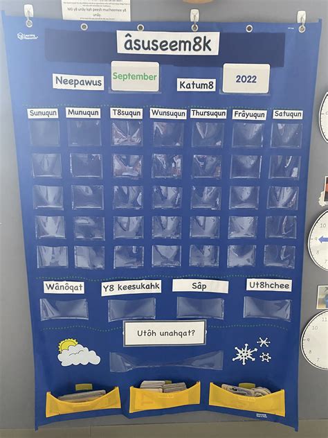 Native Language Reclamation Through Early Childhood Education: