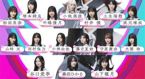 櫻坂46運営、7thシングル『承認欲求』より選抜制に。櫻エイト廃止でbacks制度を復活