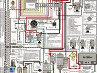 12 ideas de Vw diagrama electrico eléctrico vw vocho vocho