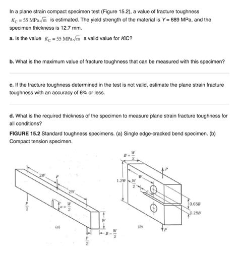 Solved In A Plane Strain Compact Specimen Test Figure Chegg