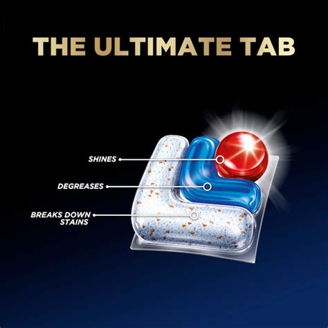 Finish Ultimate 52-Count Fresh Dishwasher Detergent 51700-99829 at ...