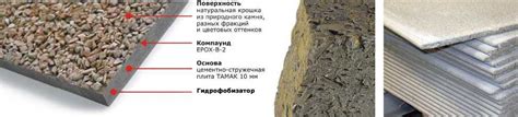 Цсп листы применение: Что такое ЦСП плита где применяется это материал?