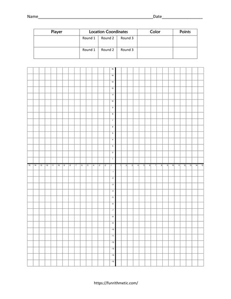 Graphing Linear Equations Worksheet Pdf Twinkl Usa Worksheets Library