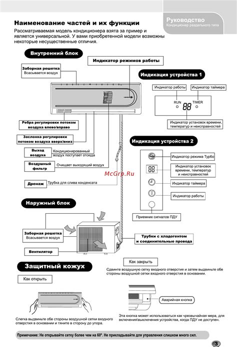 Chigo CS CU 32H3A V84 Инструкция по эксплуатации онлайн 5 17 275326