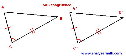 Congruent Triangles Examples