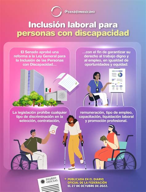 Inclusión laboral para personas con discapacidad Revista Macroeconomia