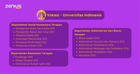 Pendidikan Vokasi Info Lengkap Program And Universitas