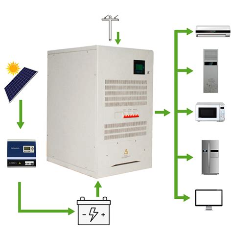 20KW Three Phase Solar Power Inverter Advanced Production Technology