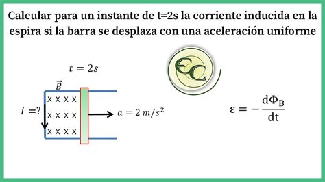 Clase 28 Ley De Faraday Caso 2 Ejercicio Youtube