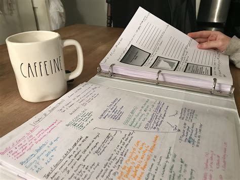 The best off-campus study spots for Finals Week - Lumination Network