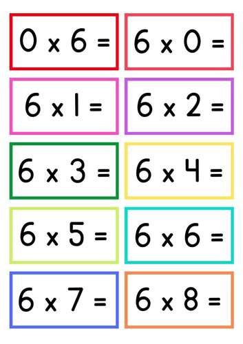 Multiplication Facts! Color Flashcards! Math Activity! Elementary School!