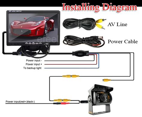 Pillow Tft Lcd Color Monitor Wiring Instructions Factory